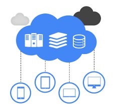 we do Cloud Services