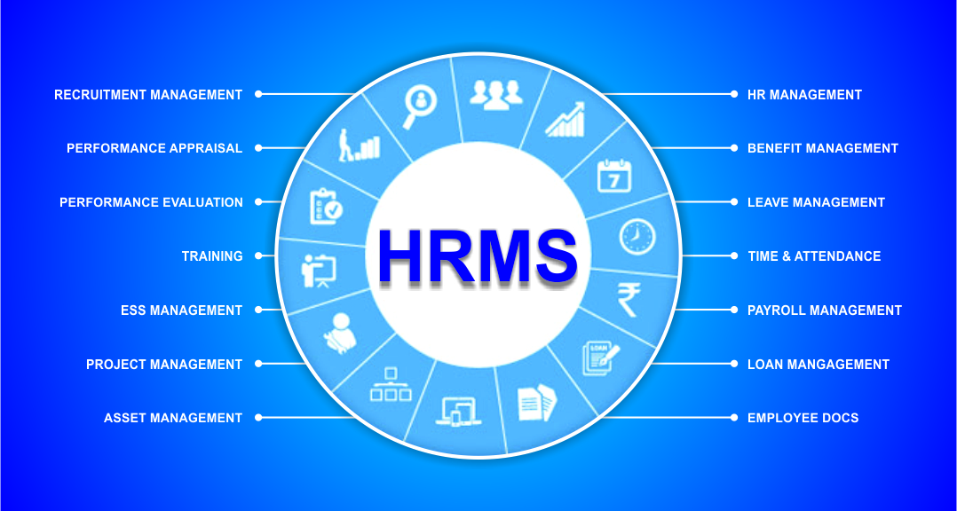 BENEFITS OF OUTSOURCING PAYROLL