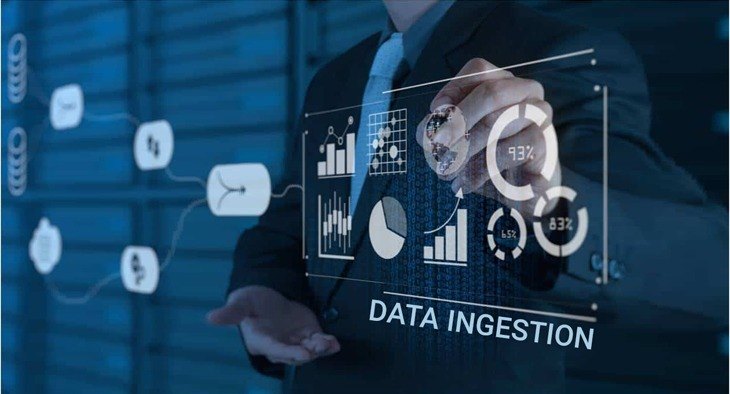 we do Data Ingestion